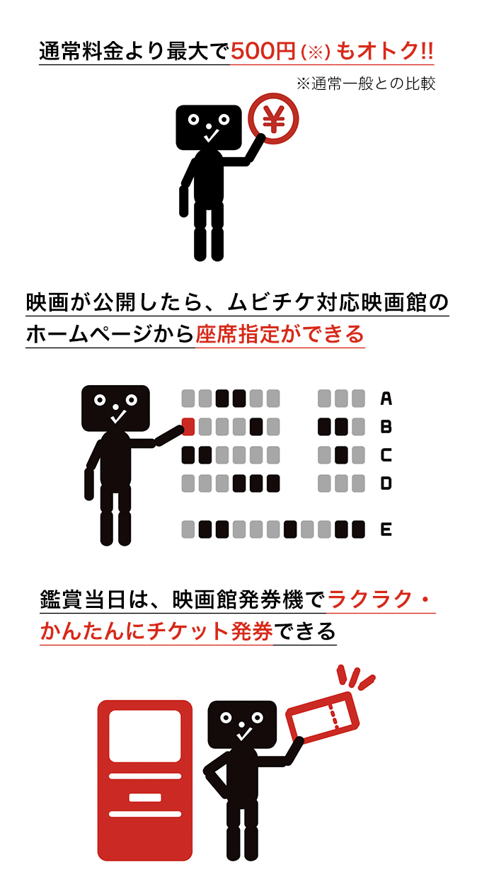 語り合いたい映画がある。もっと映画館で楽しもう!｜ムビチケ