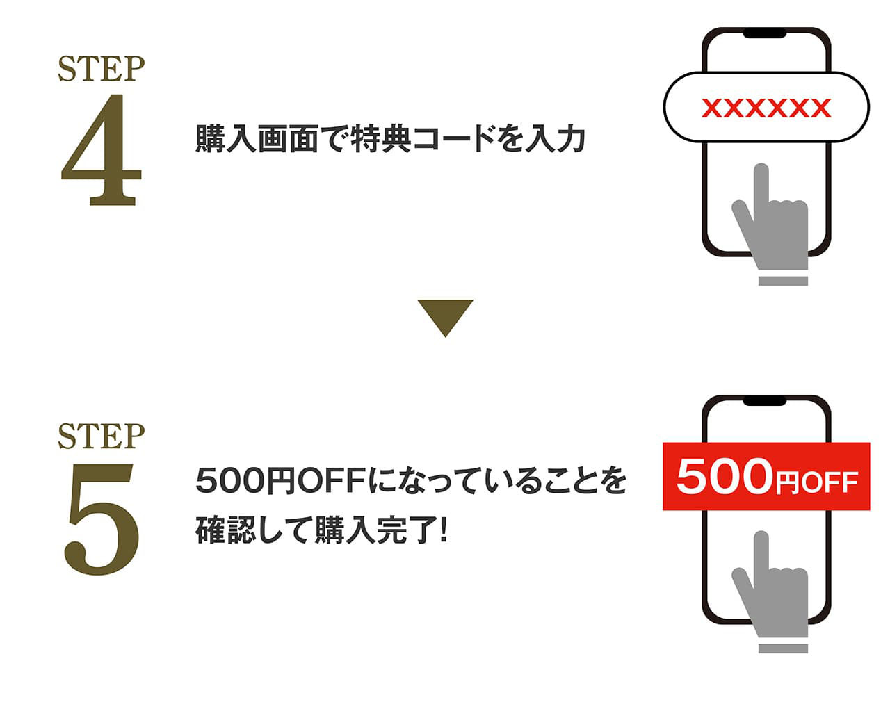 STEP4:購入画面で特典コードを入力　STEP5:500円OFFになっていることを確認して購入完了！