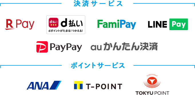 ムビチケ当日券 映画giftとは